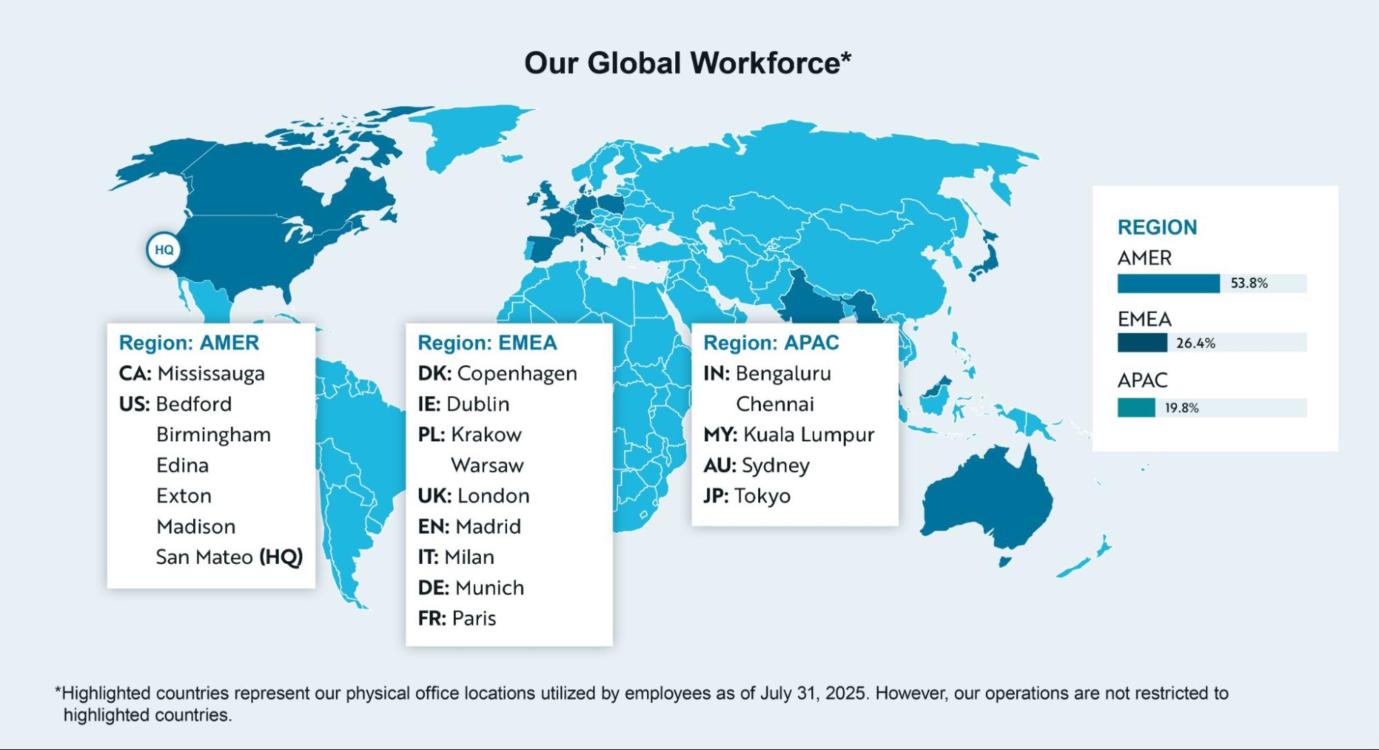 Our Global Workforce Map