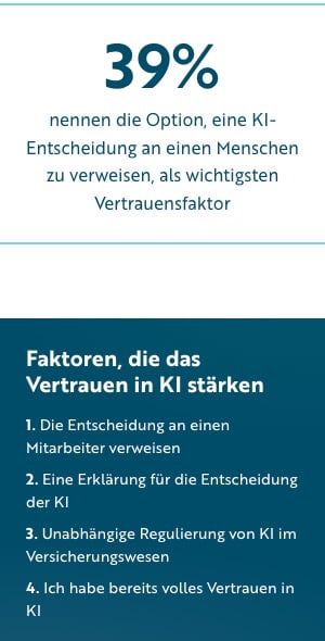 statistic
