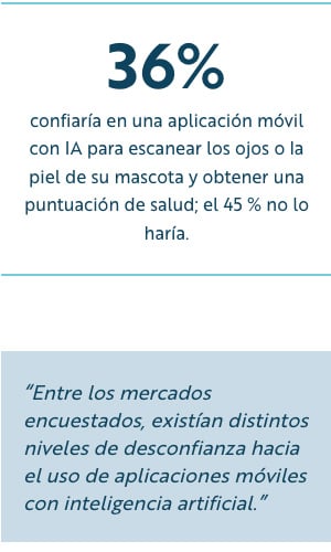 statistic