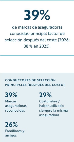 statistic