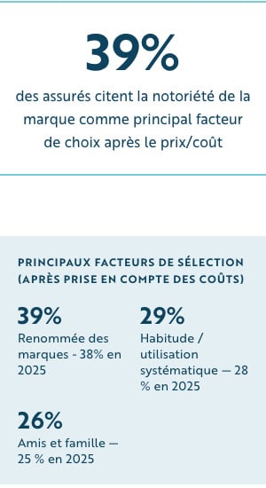 statistic
