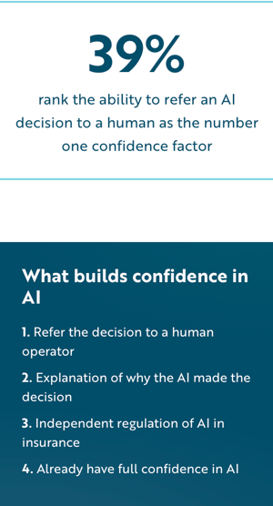 What builds confidence in AI