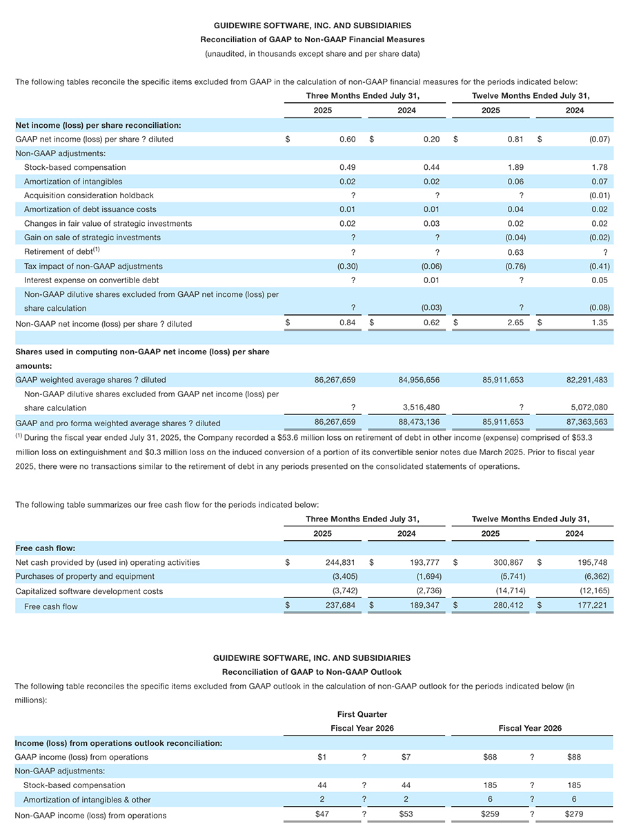 Guidewire FY2025-Q4 financial results - image 8 of 8