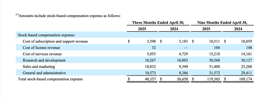 Guidewire FY25Q3 chart - image 3 of 8
