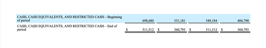 Guidewire FY25Q3 chart - image 5 of 8