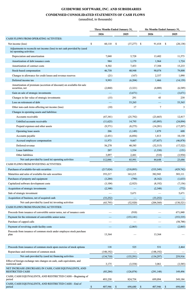 Guidewire Earnings Statement - FY26Q2 - part 3 of 6