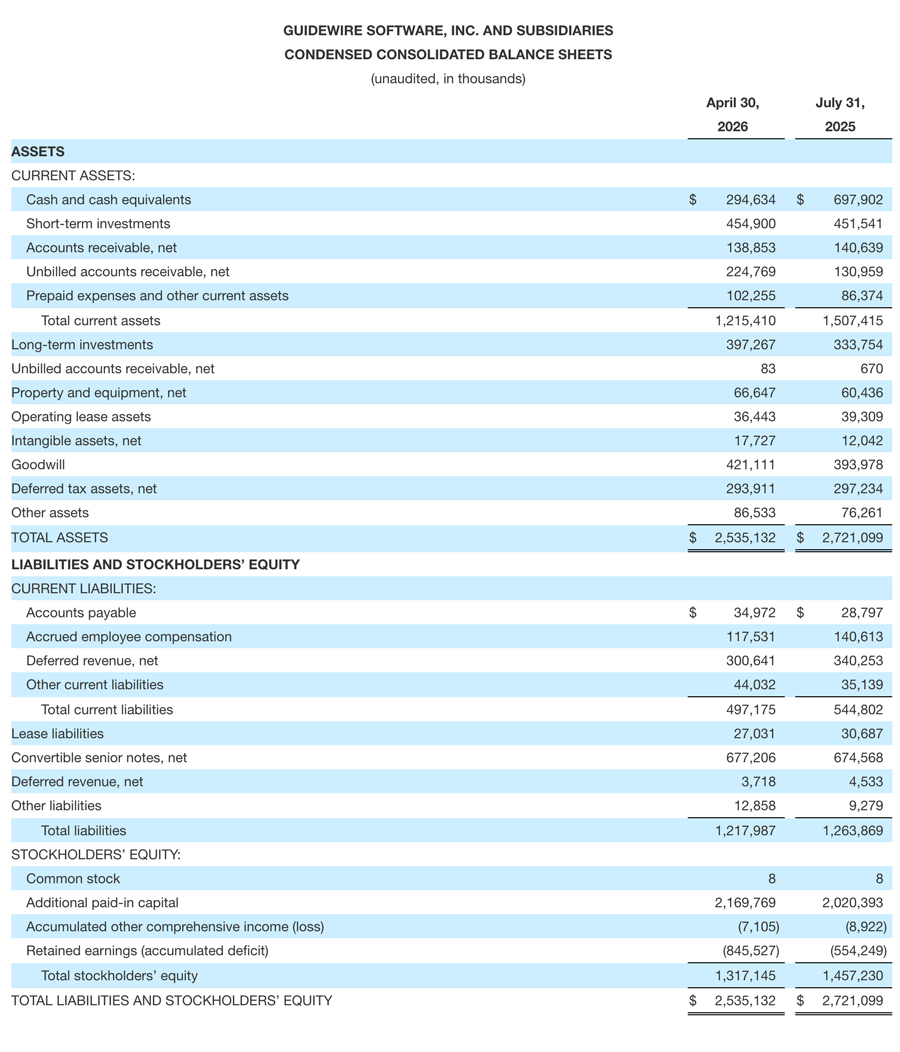 chart - earning fy26q3 - 1 of 6