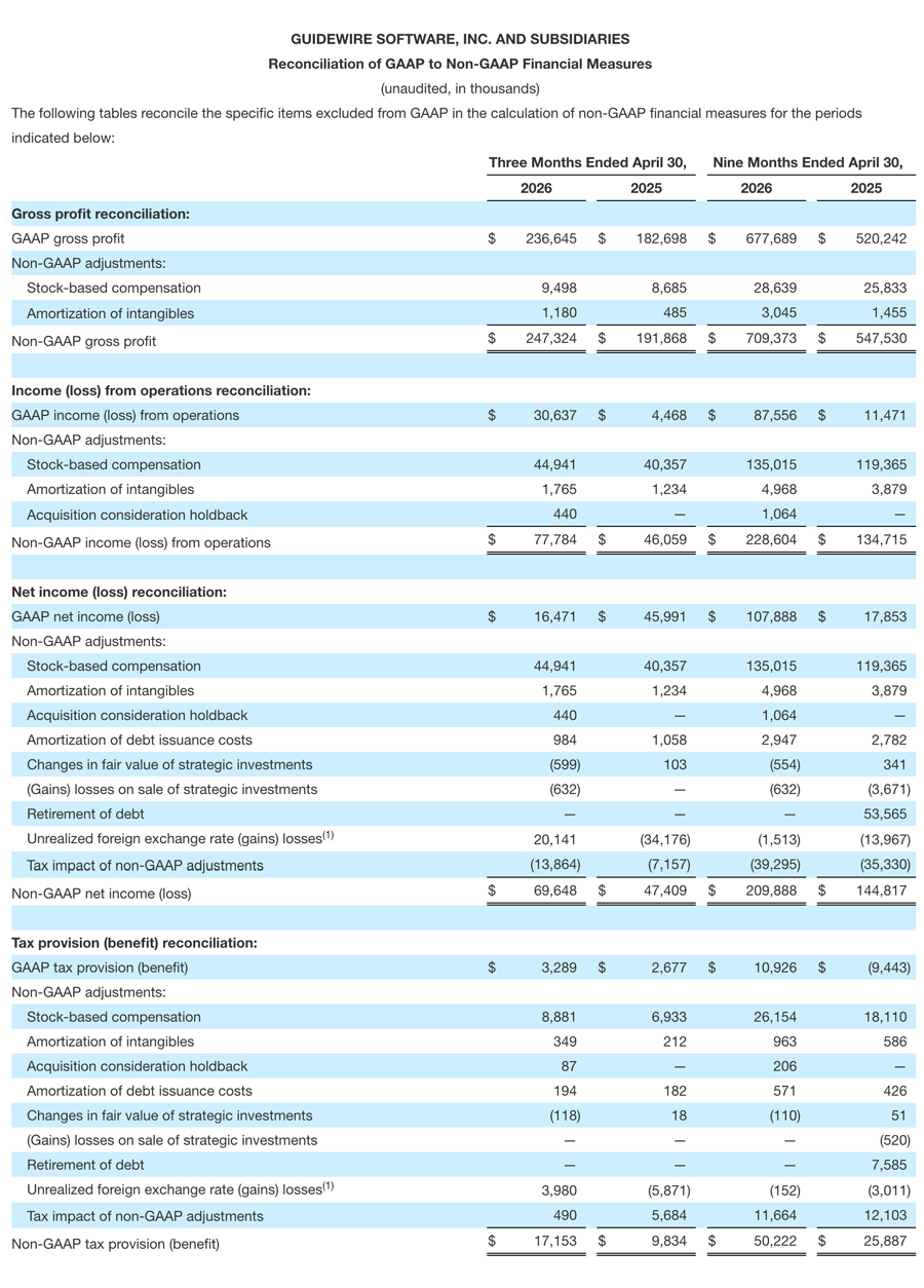 chart - earning fy26q3 - 5 of 6