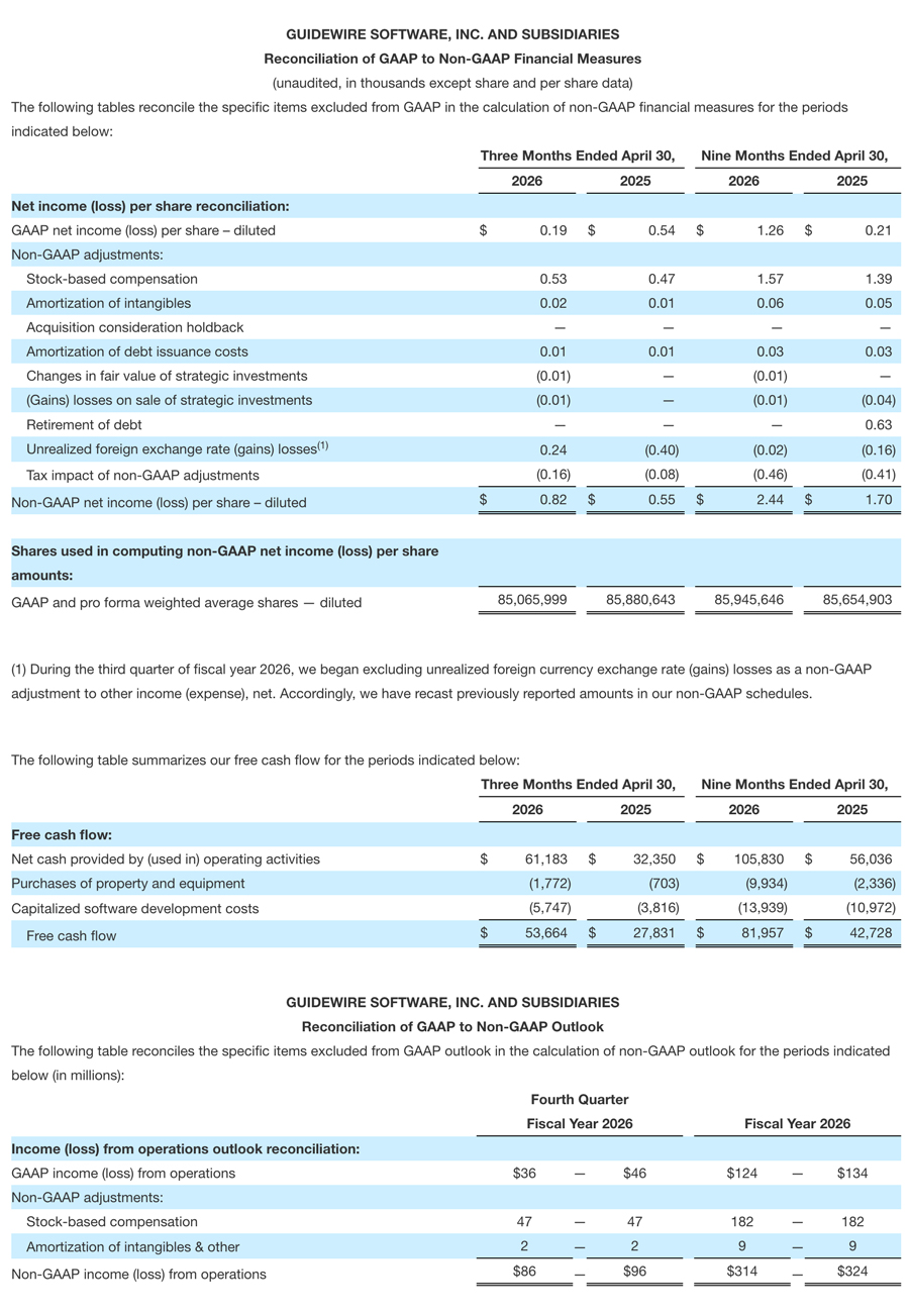 chart - earning fy26q3 - 6 of 6