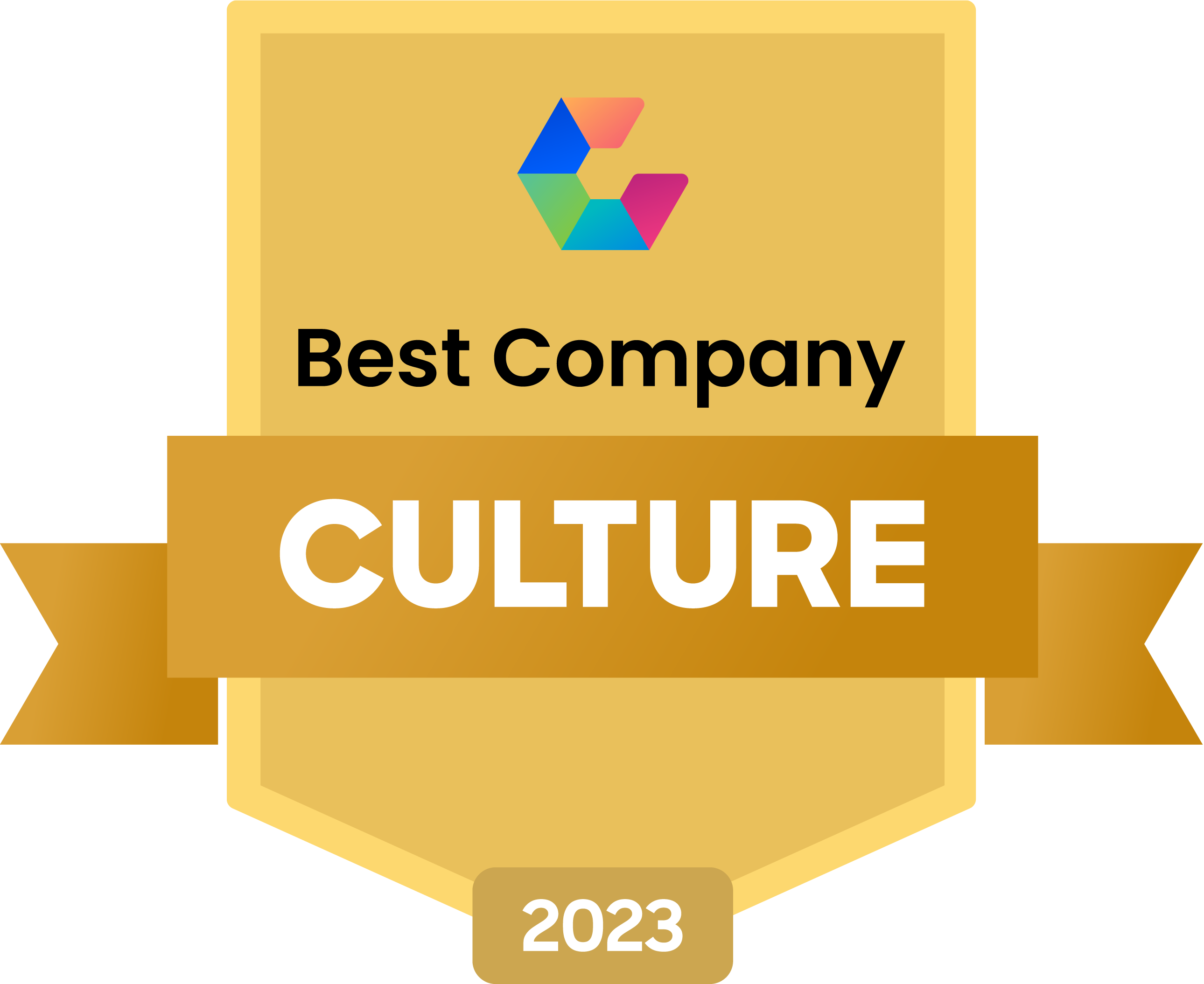 Award Best Company 2023