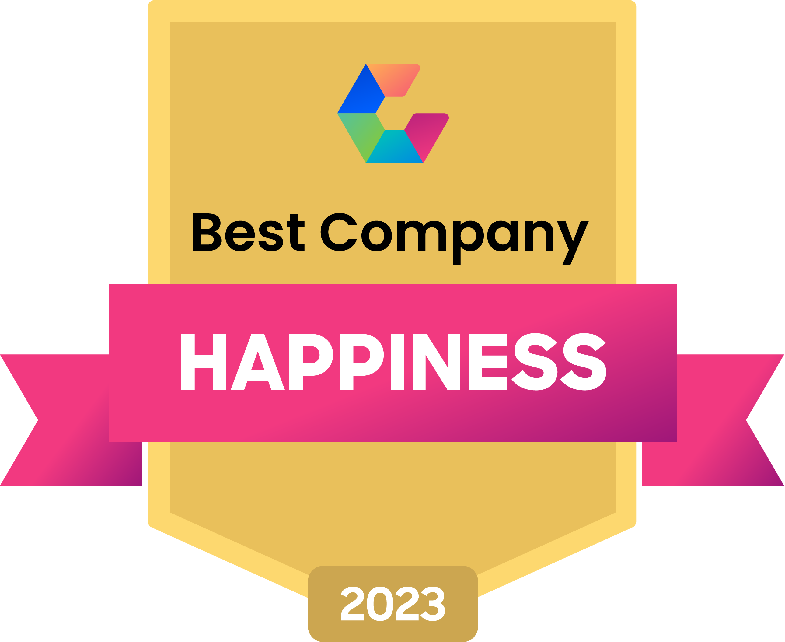 Award Best Company Happiness