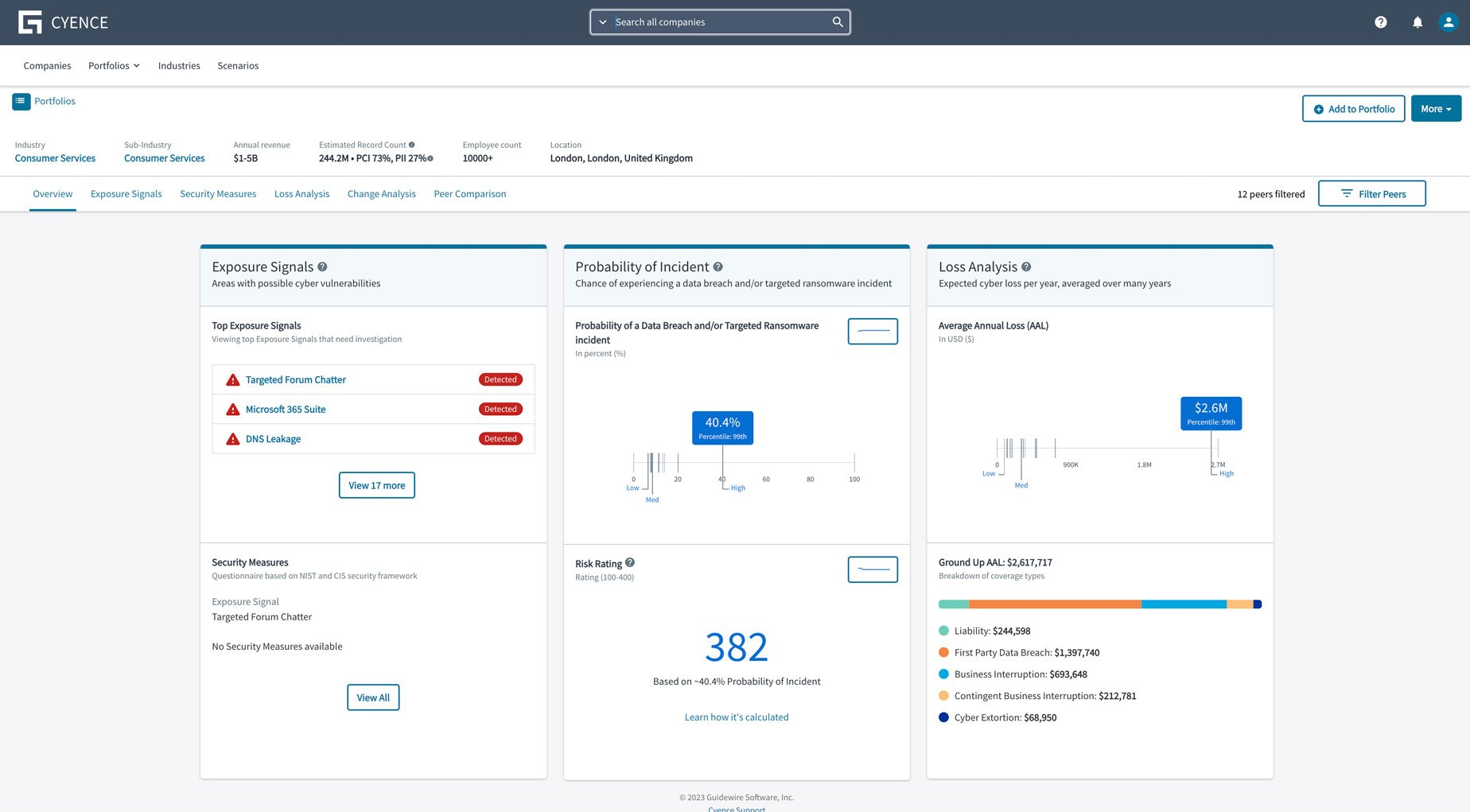 Cyence portal - portfolios overview