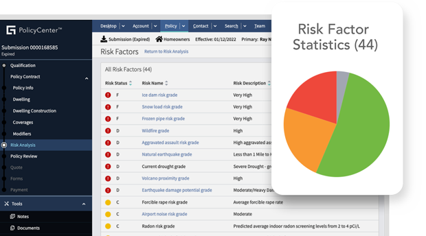 screen - risk factor statistics