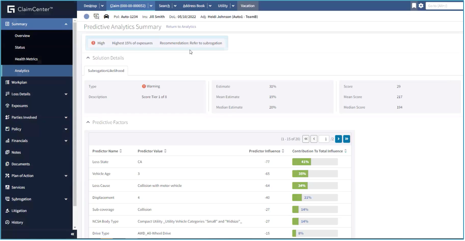 ClaimCenter portal - Predictive Analytics Summary screen