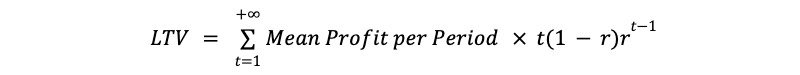 image 3 LTV = t=1+Mean Profit per Period t(1-r)rt-1