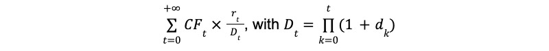 image 5 t=0+CFtrtDt, with Dt=k=0t(1+dk)