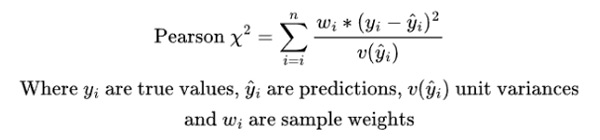 Pearson chi-squared formula