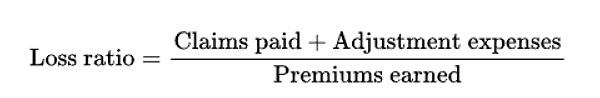Loss ratio equation