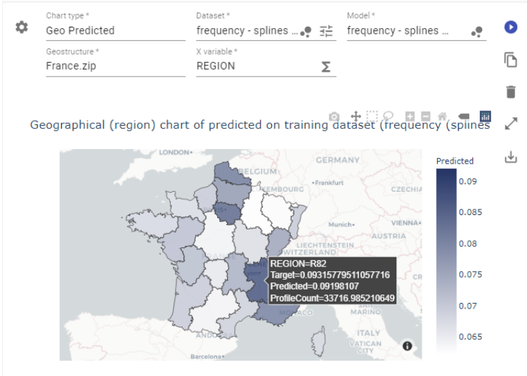 Geo-predicted chart from PricingCenter