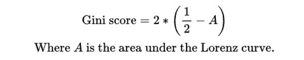 Gini score formula