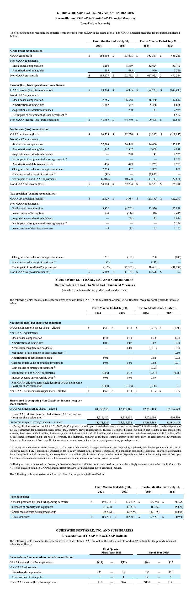 Guidewire earnings report - FY24 - part 3 of 3