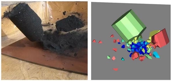 Calibrage de la dégradation du minerai gelé et modélisation des éléments discrets pour l’évaluation de l’équipement pour la manutention de matériaux en vrac
