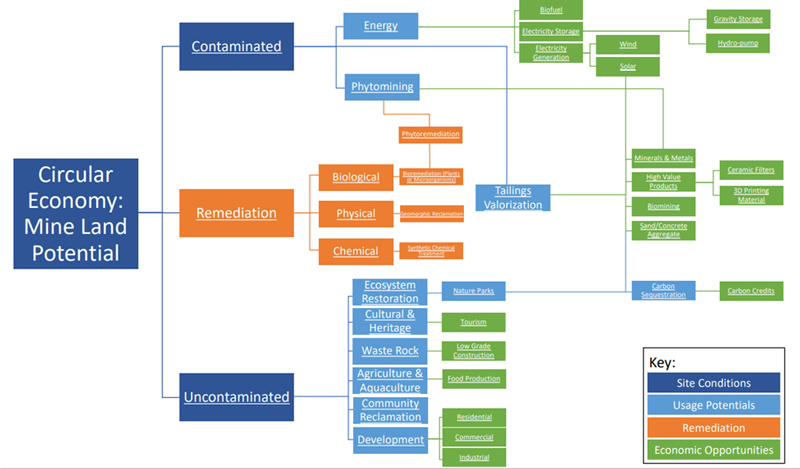 Managing-supply-chains-2-2_hatch