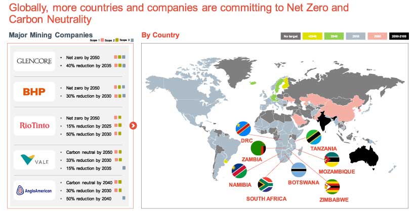 Key-trends-shaping-the-mining-and-metals-sector-in-Southern-Africa-Part-4-a