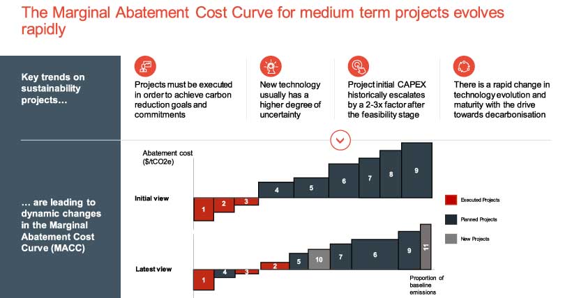 Key-trends-shaping-the-mining-and-metals-sector-in-Southern-Africa-Part-4-b