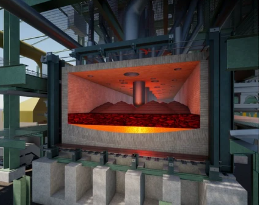 Binding Systems – adjustable tensioned binding systems, spring or hydraulic