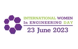 IWED 2023