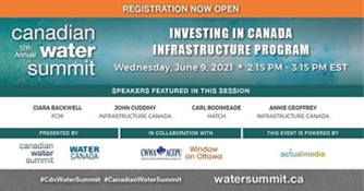 Canadian Water Summit Banner