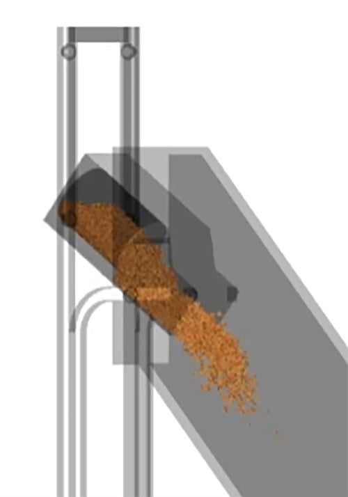Evaluación del movimiento de descarga del elevador del tambor (DEM emparejado con la simulación de movimiento de múltiples cuerpos, con el movimiento de vaciado del elevador del tambor controlado por el recorrido de la rueda guía dentro de las vías perfiladas).