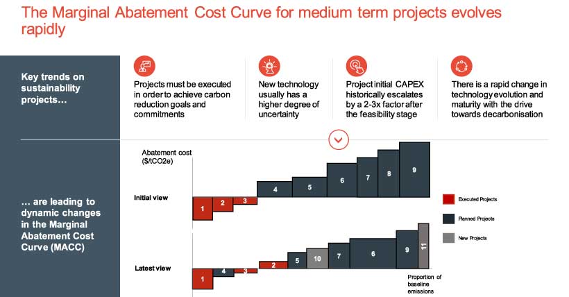Key-trends-shaping-the-mining-and-metals-sector-in-Southern-Africa-Part-4-b