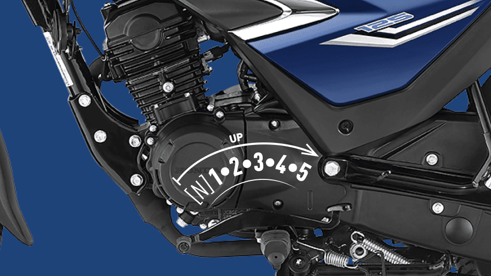 Honda Shine – 5-Speed Transmission — Fine-tune the ride to your comfort.