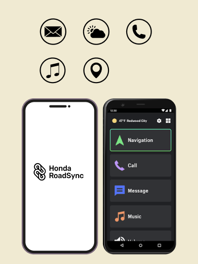 Honda ADV 160 – Technology