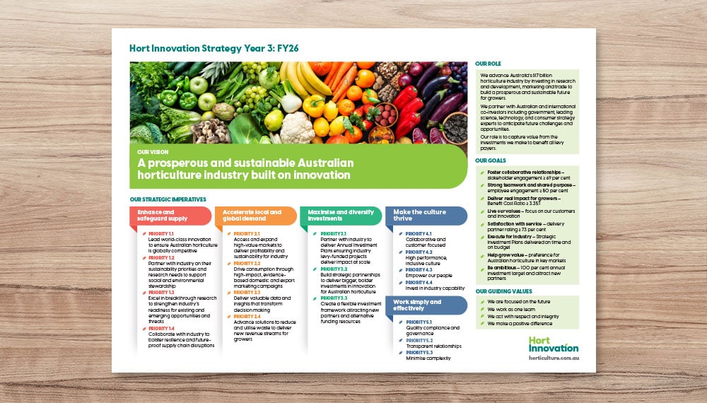 hort-innovation-strategy