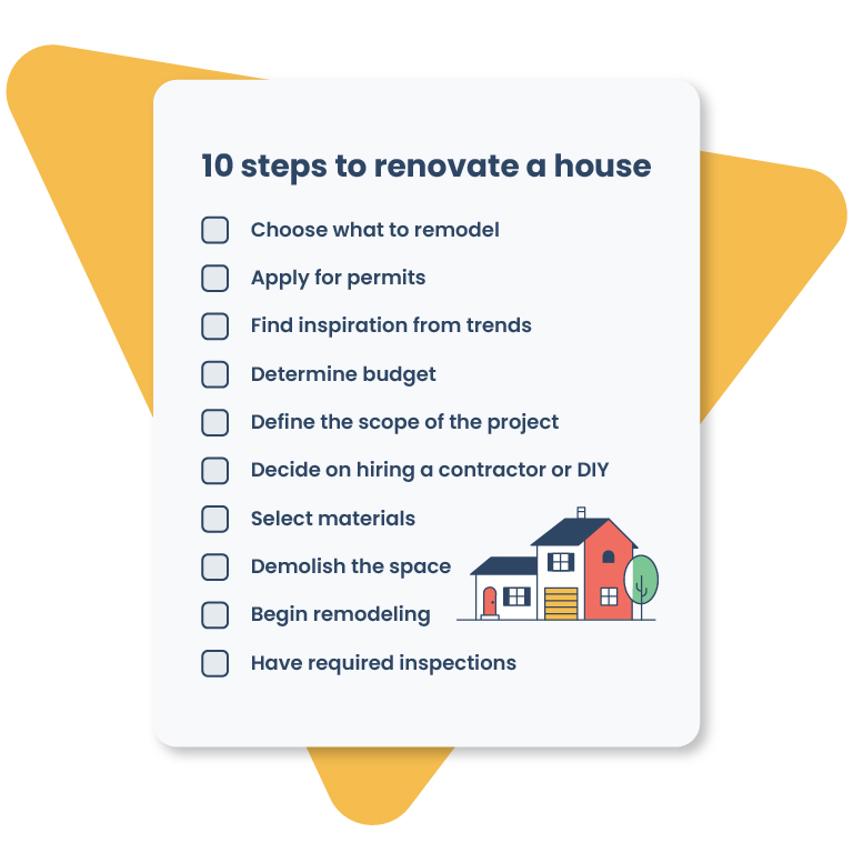 10 steps to renovate a house