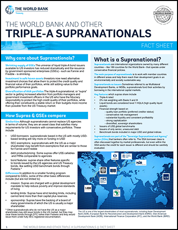 World Bank Supranationals Factsheet