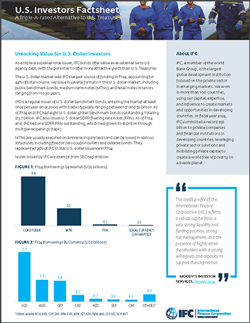 IFC_US_Investors_Fact_Sheet