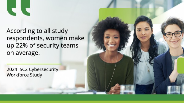 ISC2 Women in Cybersecurity Research 2025