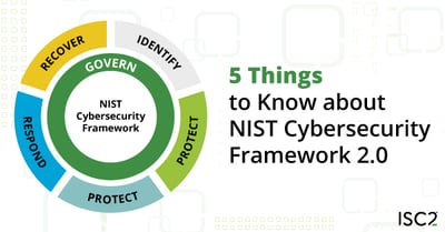 5 Things to Know Now about NIST CSF 2.0 Image