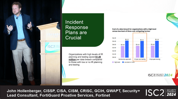 John Hollenberger, CISSP