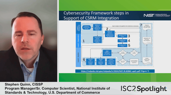 ISC2 Spotlight - NIST 2 - Stephen Quinn