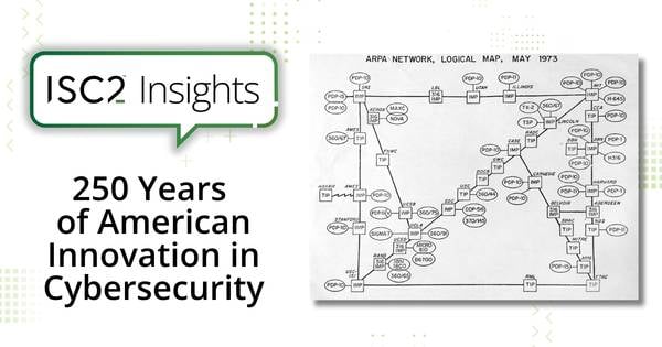 250 Years of American Innovation in Cybersecurity
