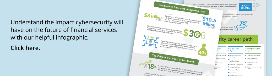 Click here to understand the impact cybersecurity will have on the future of financial services with our helpful infographic.