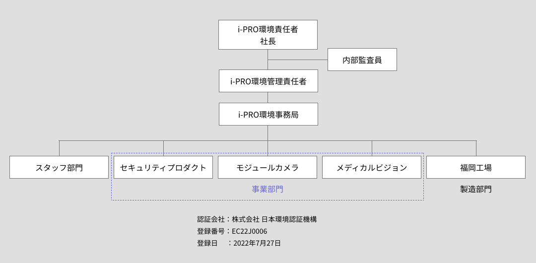 environment-system-jp