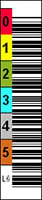 LTO vertical barcode