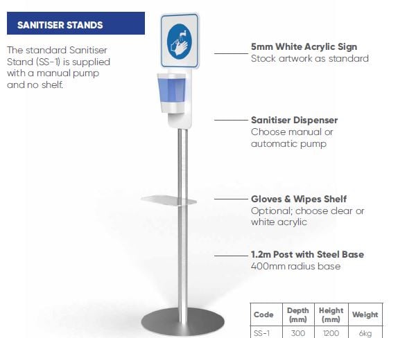 sanitiser-units