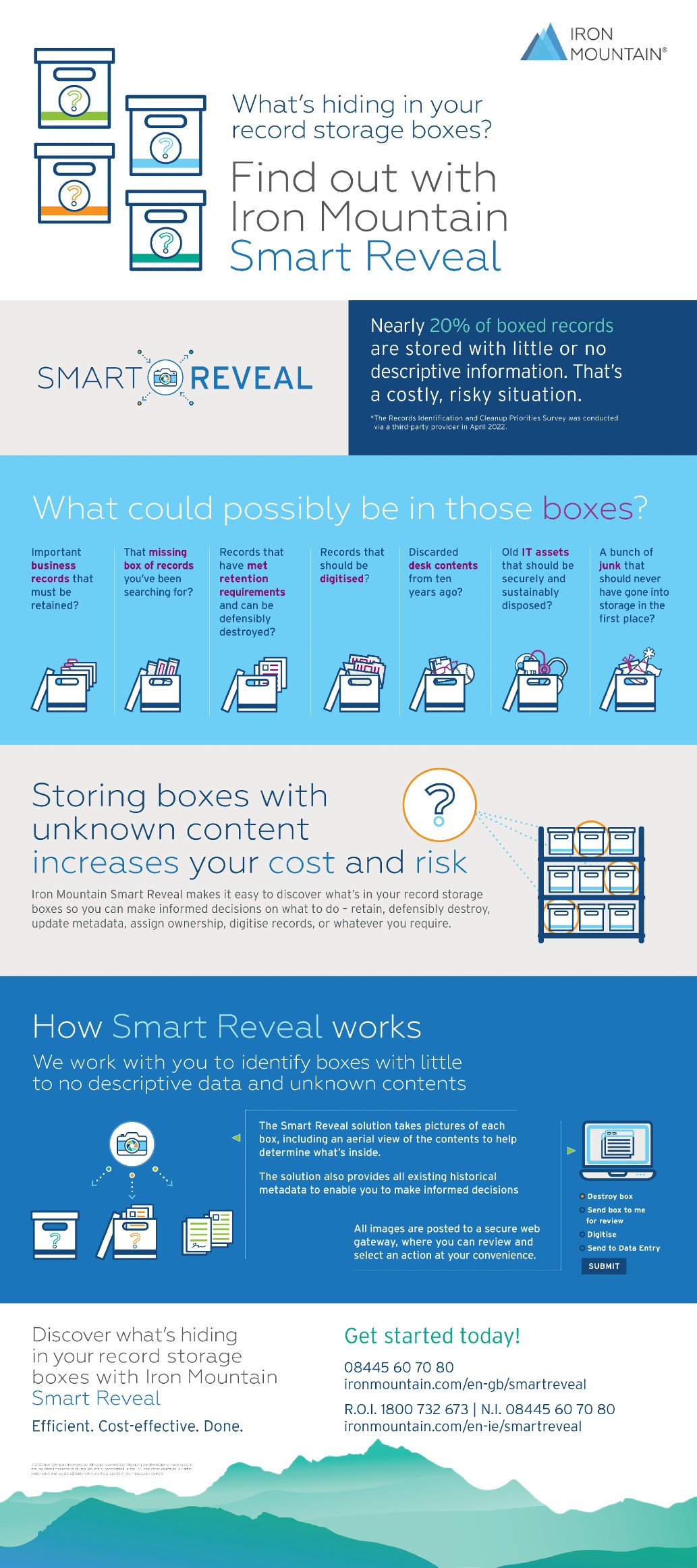 Iron Mountain Smart Reveal